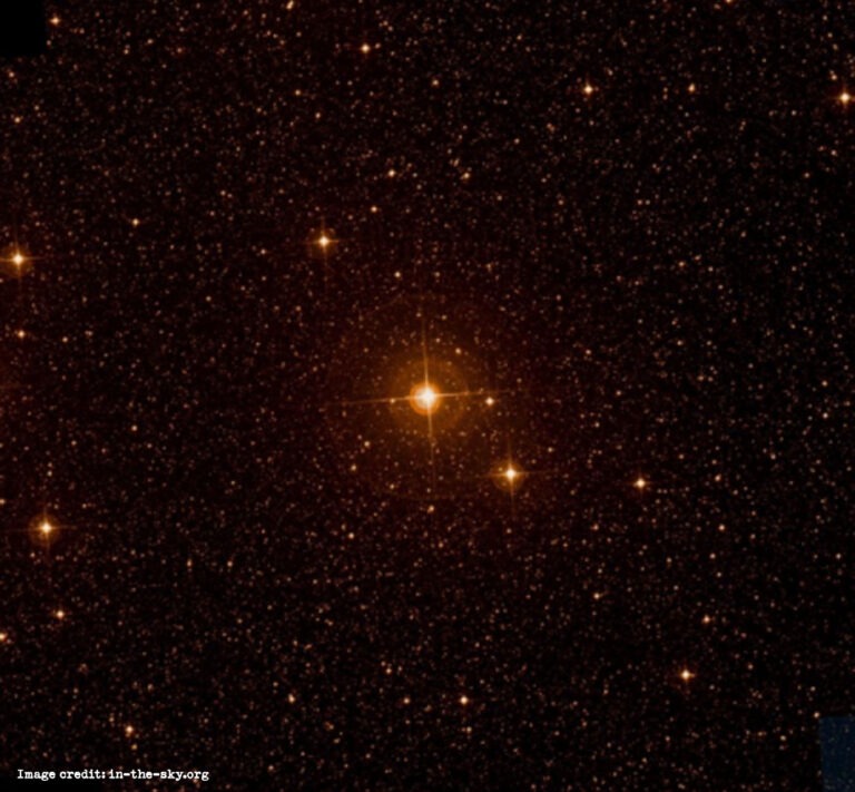 A composite image the Theta Carinae Cluster, taken from the Second Digitized Sky Survey (DSS2).