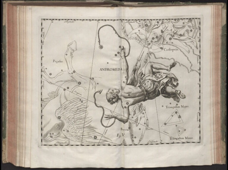 Pages from the book Prodromus Astronomiae (Elements of Astronomy) showing constellations