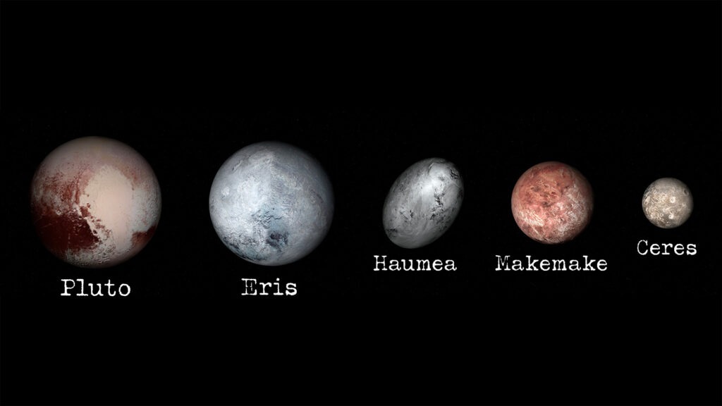 Our solar system's Dwarf planets Pluto, Eris, Haumea, Makemake and Ceres