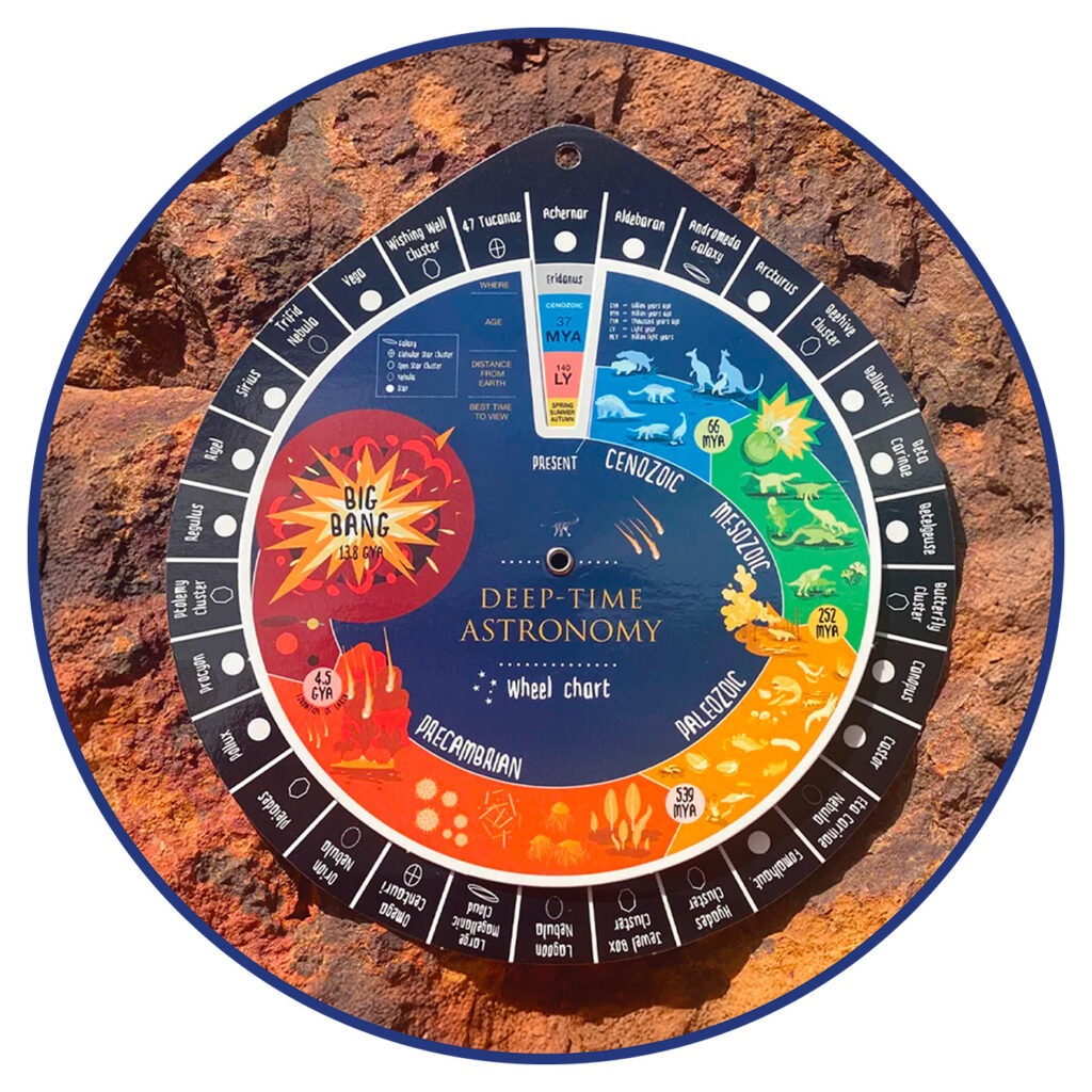 The Astronomy Wheel Chart displays 30 stunning night-sky objects. It's a good Christmas gift.