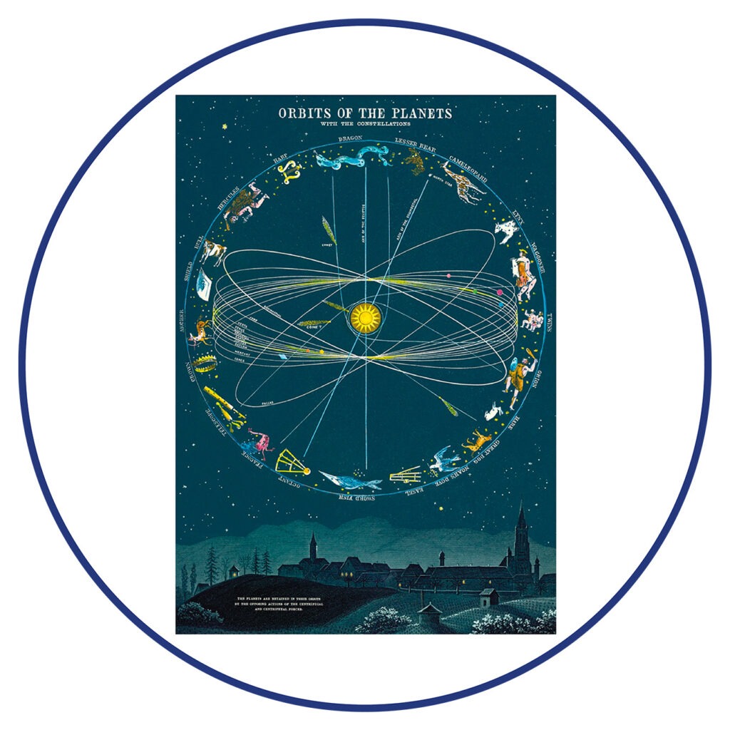 A nostalgic Orbits of the Planets poster, presented as a good Christmas gift.