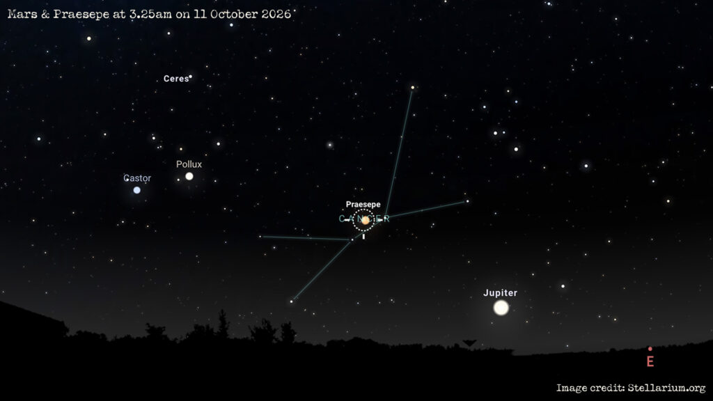 Mars & the Beehive open star cluster at 3.25am on 11 October 2026. Image credit: Stellarium